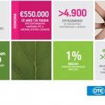 OTE-COSMOTE_CR_Results2013_highlights1