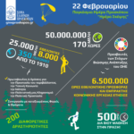 Παγκόσμια Ημέρα Προσκόπου (002)