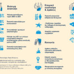 1ΟΥΖΟ_ΠΛΩΜΑΡΙΟΥ_Επενδύοντας_στη_βιώσιμη_ανάπτυξη_ΙMAGE_12062024
