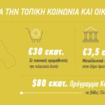 INFOGRAPH2