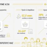 INFOGRAPHIC`
