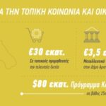 INFOGRAPHIC2