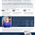 action global