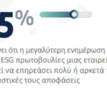 Στιγμιότυπο οθόνης 2025-04-28 135055