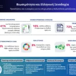 080525_ECOSKILLS_ESG hotels_infographic