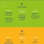 ETVA_CSR_2023_highlights_ENG